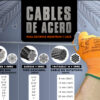 Conoce los tipos de cables de acero