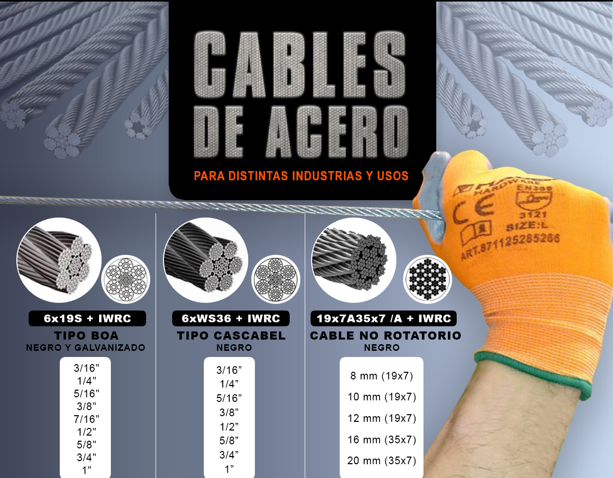 Conoce los tipos de cables de acero