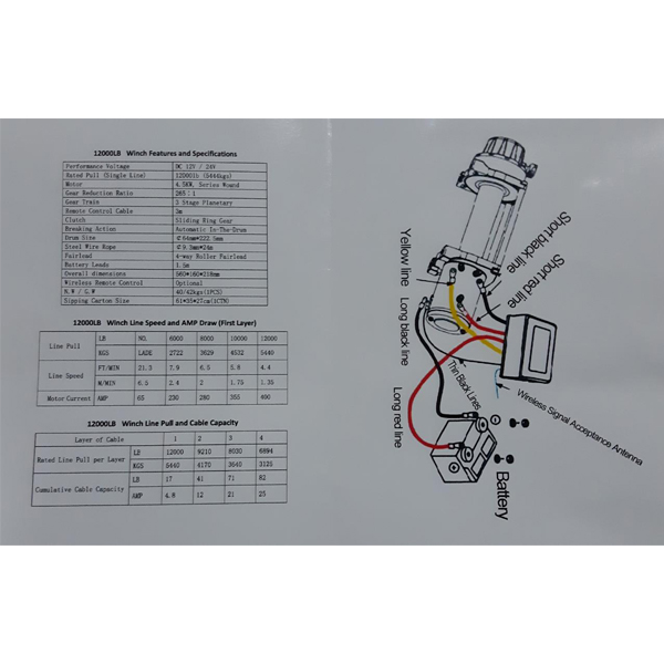 Winche Eléctrico para Truck 12V con control remoto - Image 8
