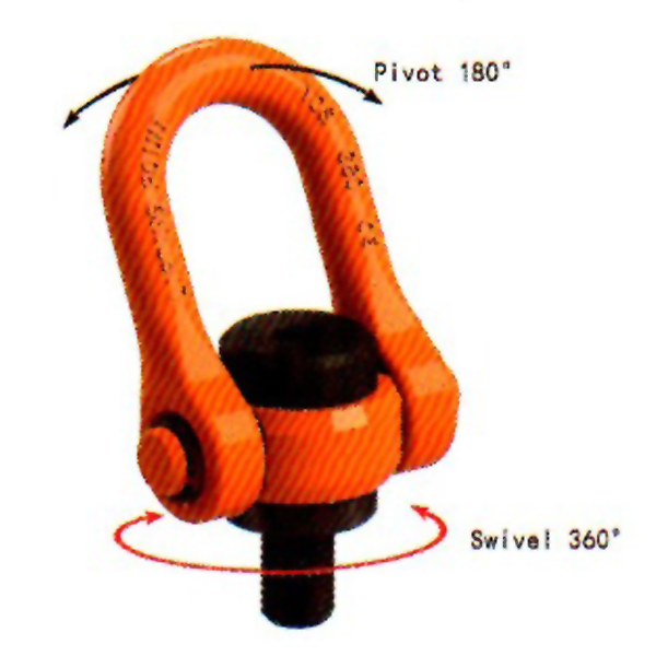 Cáncamo Giratorio - Image 5